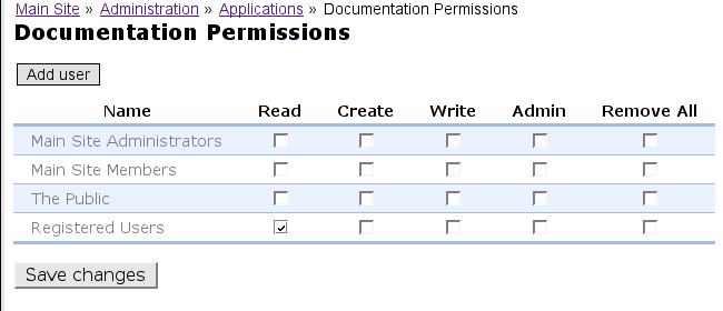 Granting Permissions in 5.0